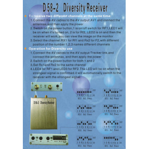 VEOS D58-2 DIVERSITY RECEIVER
